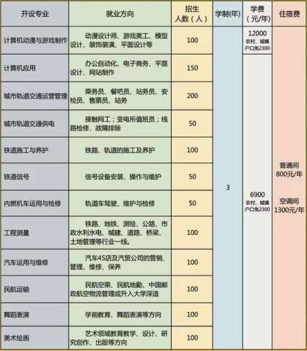 石家莊通用交通學(xué)校老師教的好不好？ 