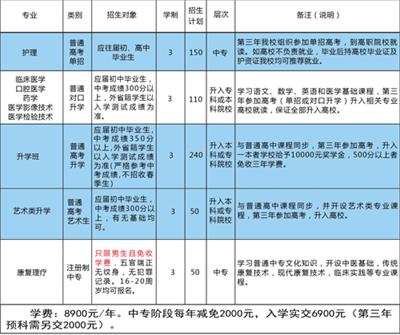 牙齒應該怎么保護？   