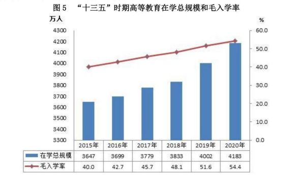 常用職業(yè)教育政策手冊(cè)2022年2月版_300