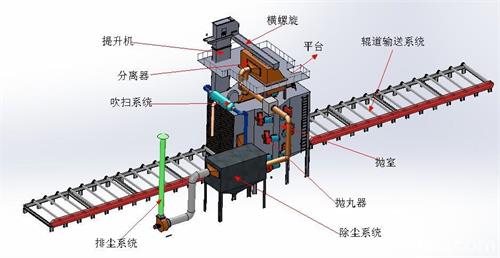 泊頭職業(yè)學(xué)院機械設(shè)計系為什么能吸引大量學(xué)生？