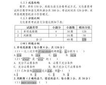 2023年河北省高職單招考試十類 和高職單招對(duì)口電子電工類、對(duì)口計(jì)算機(jī)類 文化素質(zhì)（數(shù)學(xué)）考試大綱